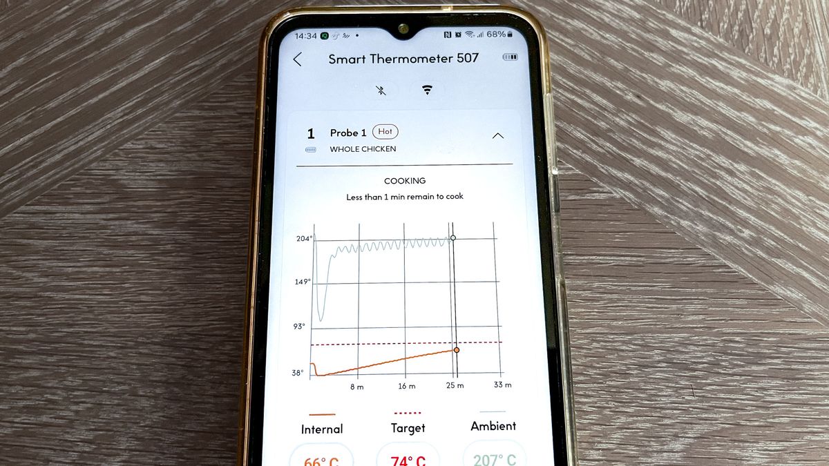 Chef iQ smart thermometer cooking a whole chicken