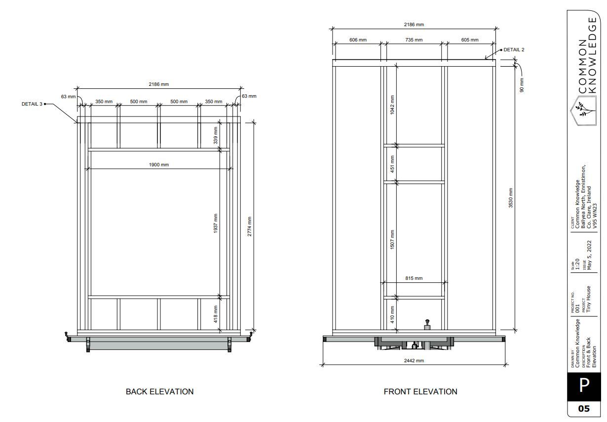 A blueprint for building a tiny home