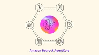 Amazon Bedrock AgentCore launch
