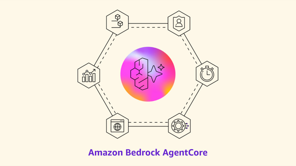 Amazon Bedrock AgentCore launch