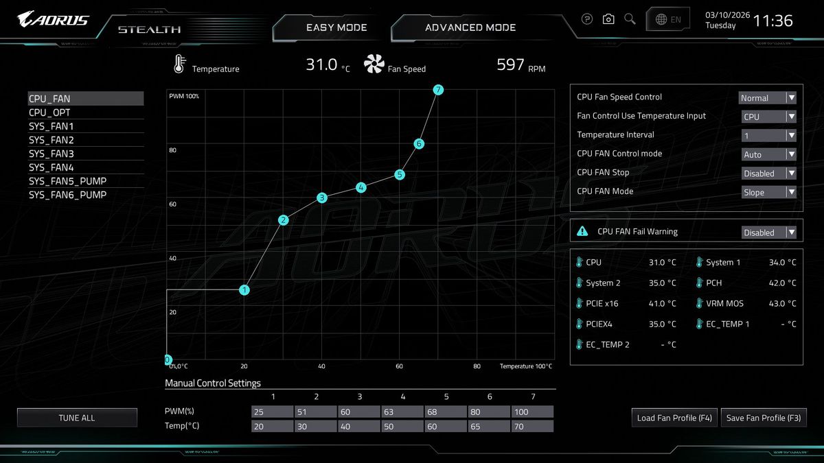 Gigabyte X870 Aorus Stealth - BIOS