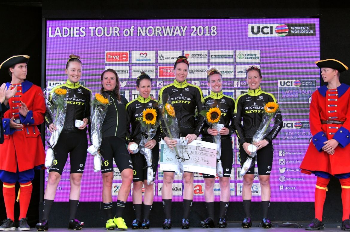 Mitchelton-Scott were second in the TTT