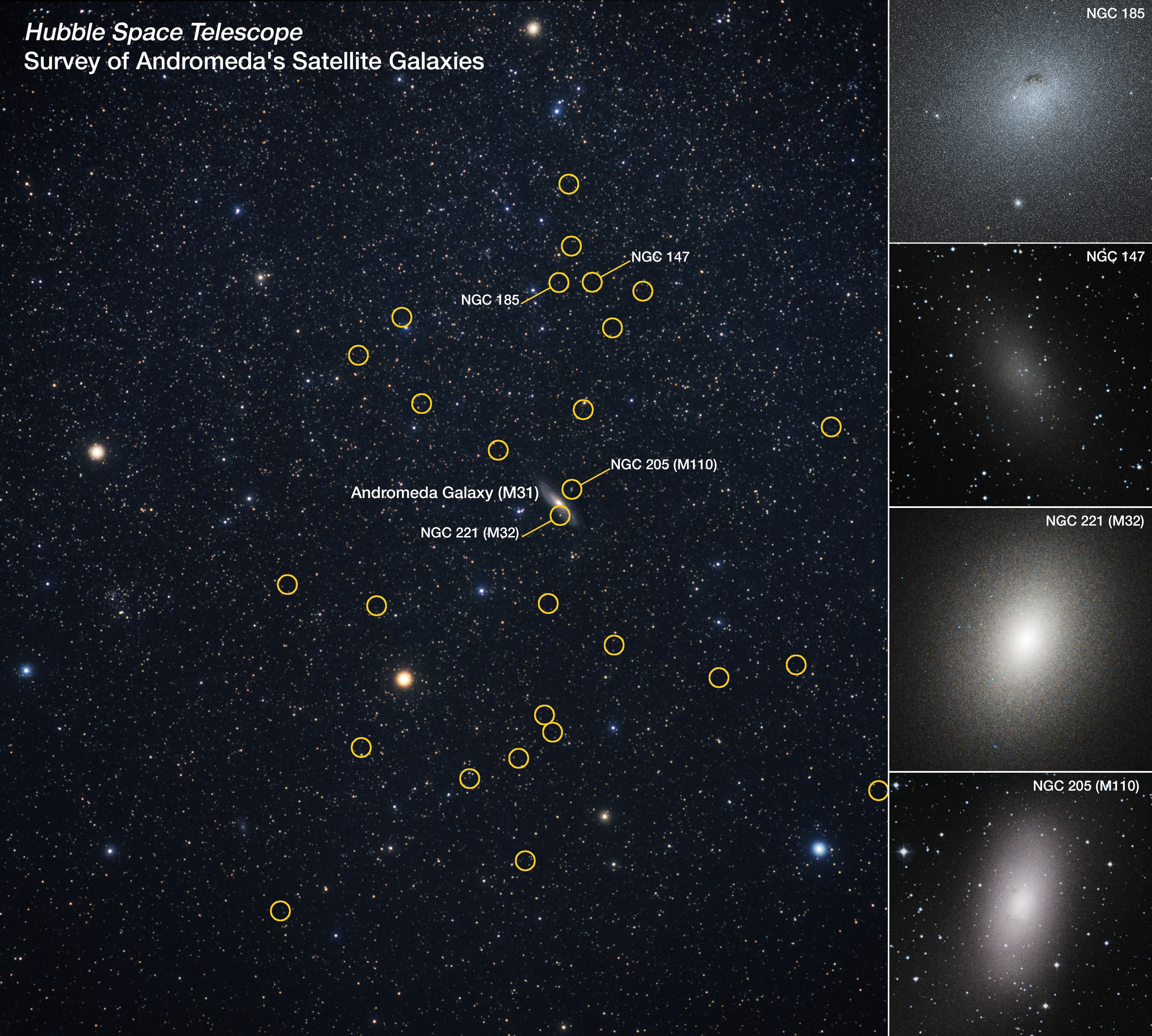 A full image of the dwarf galaxies seen by Hubble; Andromeda is in the center. On the right, some of the dwarf galaxies are seen in boxouts and are enlarged for clarity.