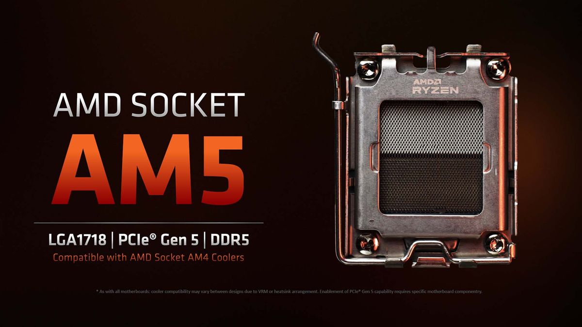 AMD AM5 socket up-close