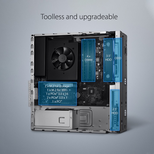 Asus's New Mini PC is MIL-SPEC Tested and Highly Upgradable