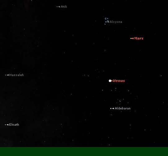 Venus and Mars Grace the Pre-dawn Sky