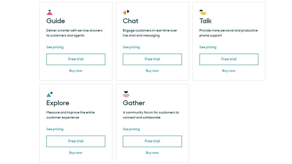 Zendesk review TechRadar