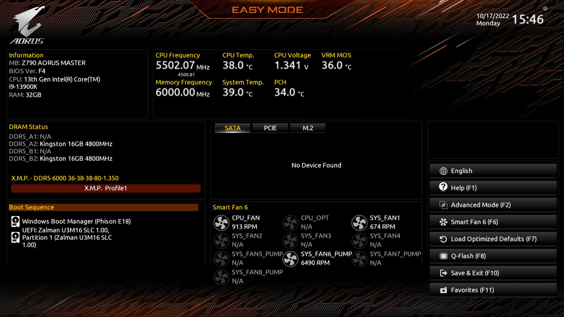 Gigabyte Z790 Aorus Master