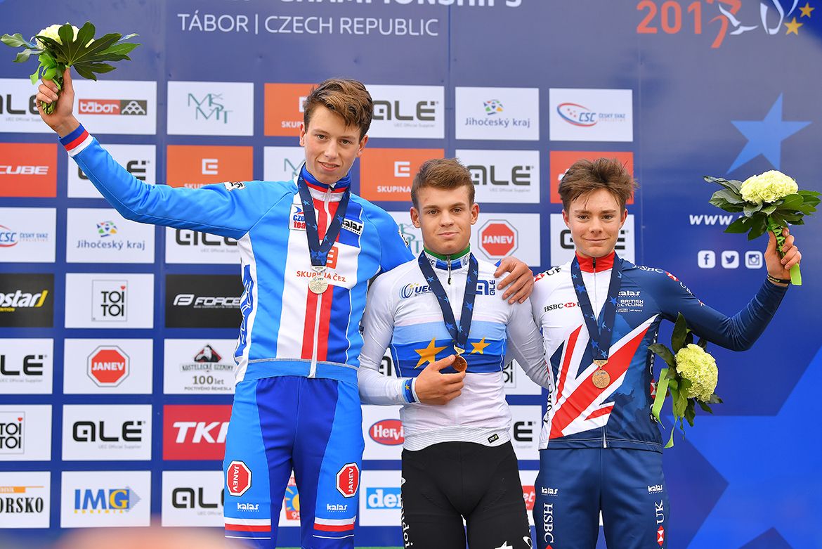 Loris Rouiller (Switzerland) with Tomas Kopecky (Czech Republic) and Ben Tulett (Great Britain).