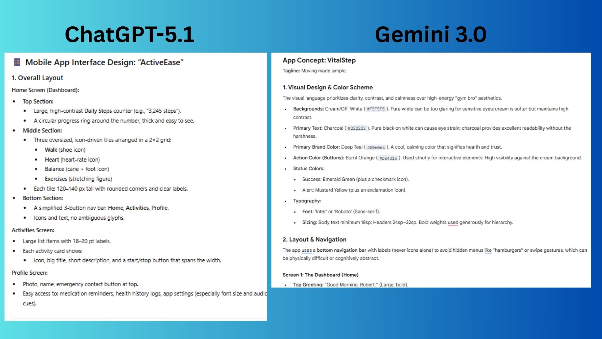 ChatGPT vs. Gemini