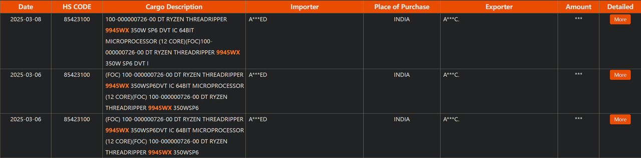 Ryzen Threadripper 9000 manifests