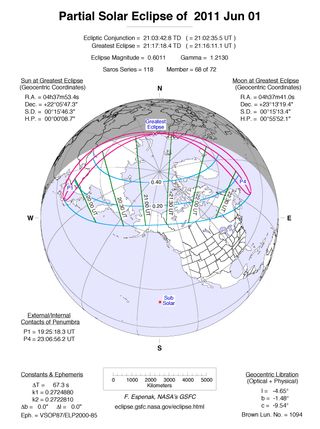 ok This NASA graphic shows the track of the June 1-2 partial solar eclipse, which will begin on June 2 and end on June 1 due to a fluke of its path across the International Date Line.