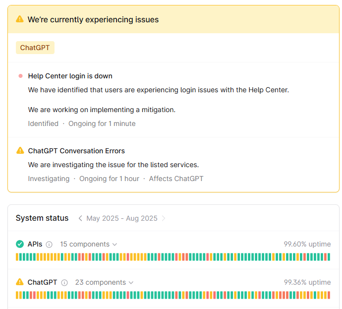 OpenAI status page 8-20-2025