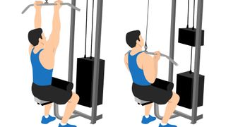 Stock photo of man performing a lat pulldown with reverse grip on white background