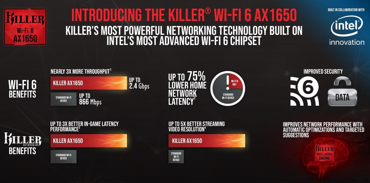 killer wi-fi 6 ax1650w driver