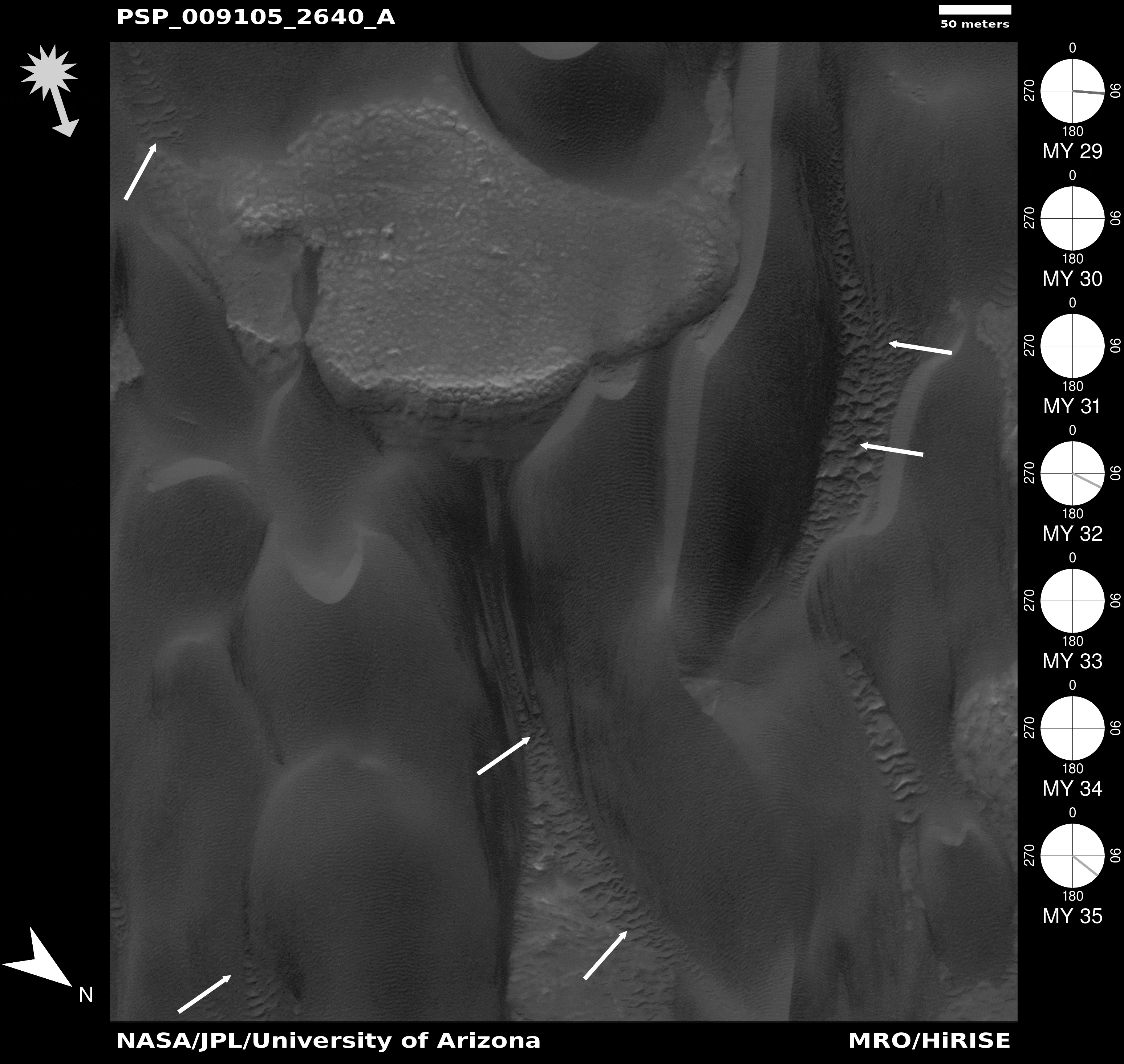 A grayscale gif showing the changes in wind patterns over the sand dunes on the surface of Mars