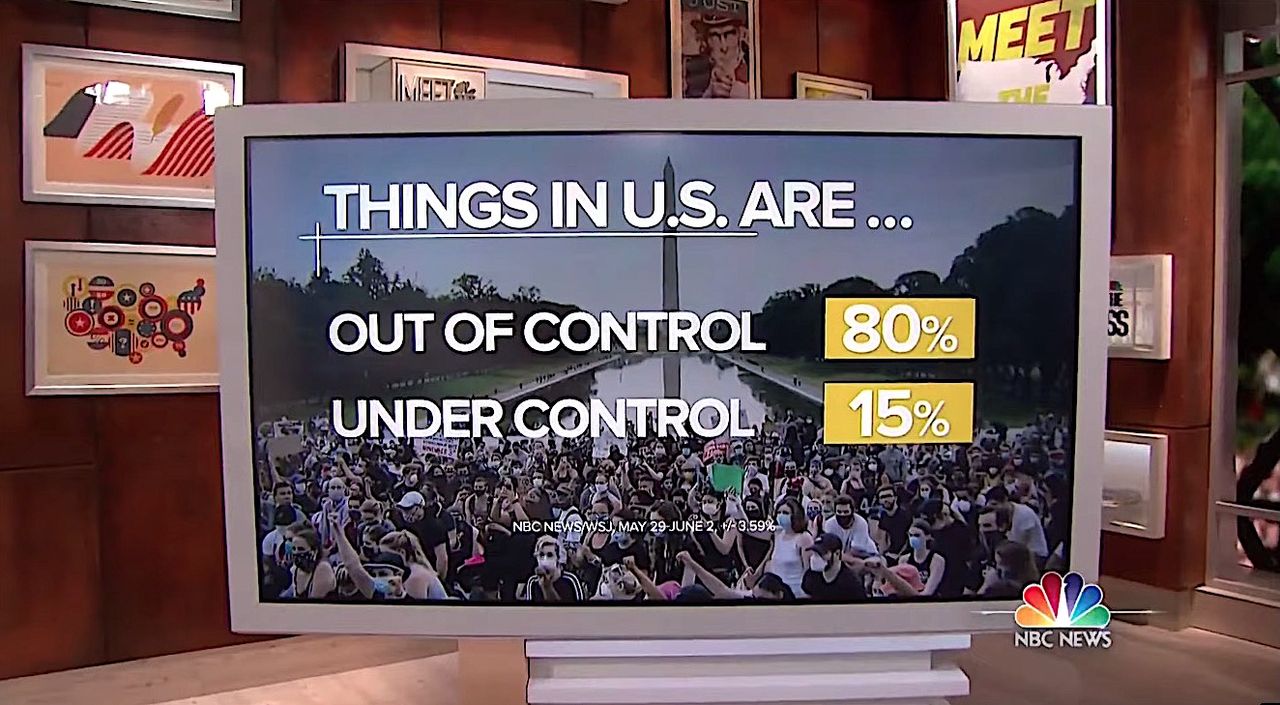 New NBC News/WSJ poll