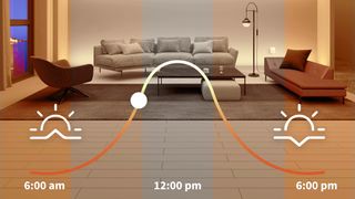 Aqara Adaptive Lighting Update color temperature explainer