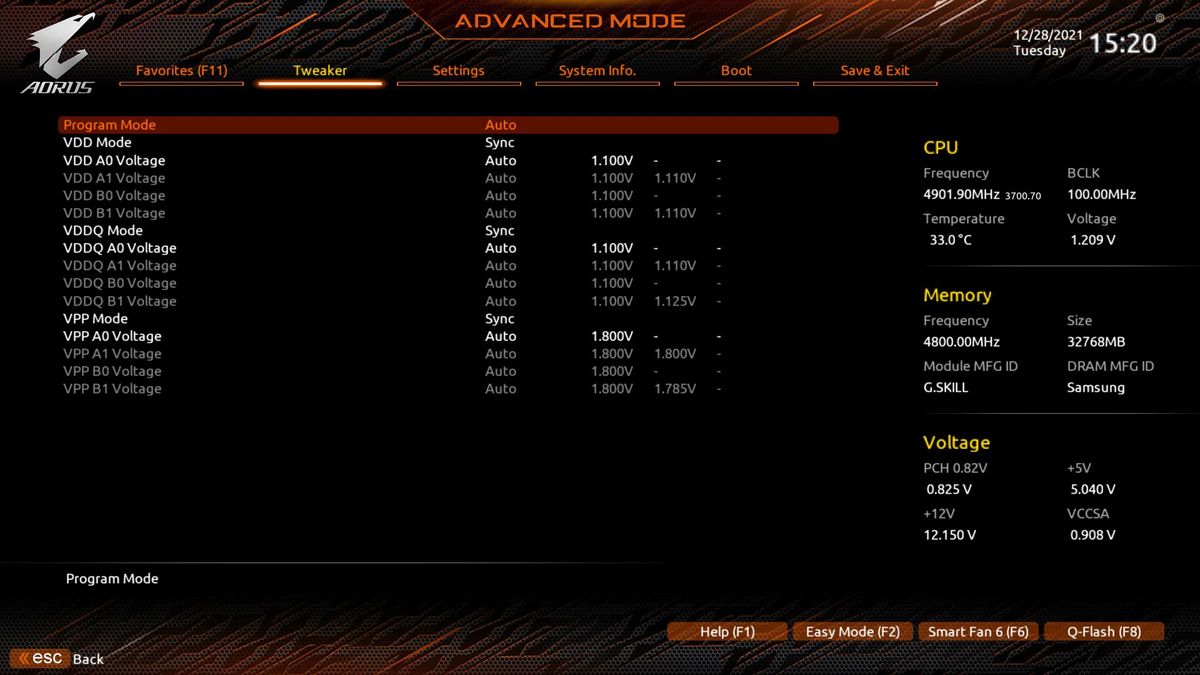 Gigabyte Z690 Aorus Master