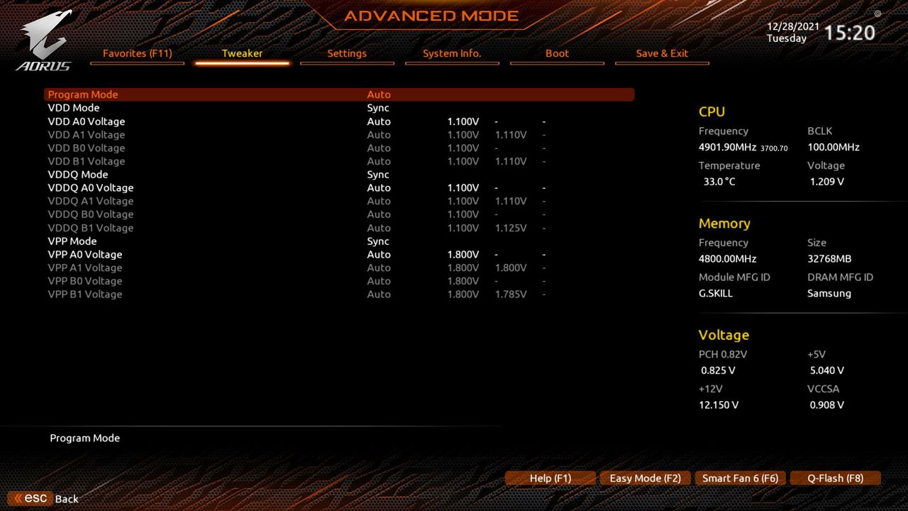 Gigabyte Z690 Aorus Master