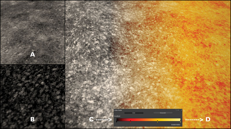 Lava like the sun surface