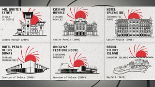 James Bond buildings