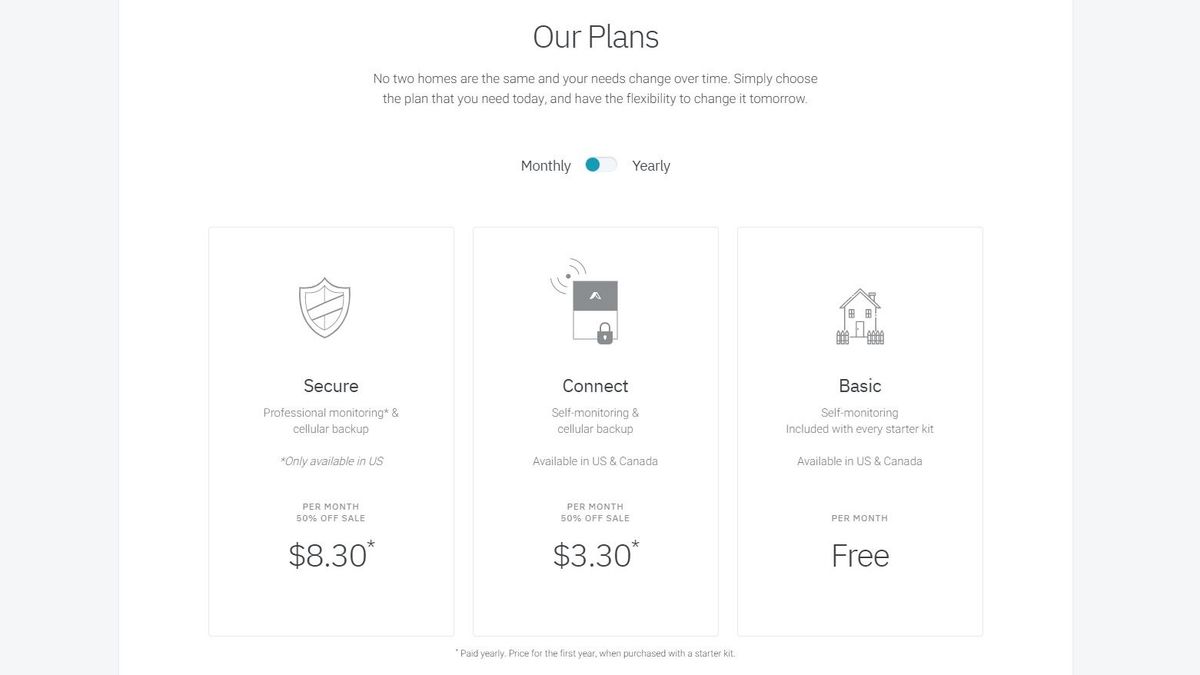 Abode home security systems review TechRadar