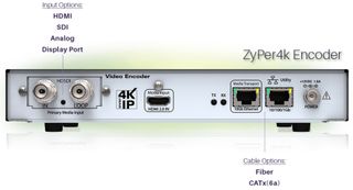 Byte-Sized Lesson: 4K60 and the Network