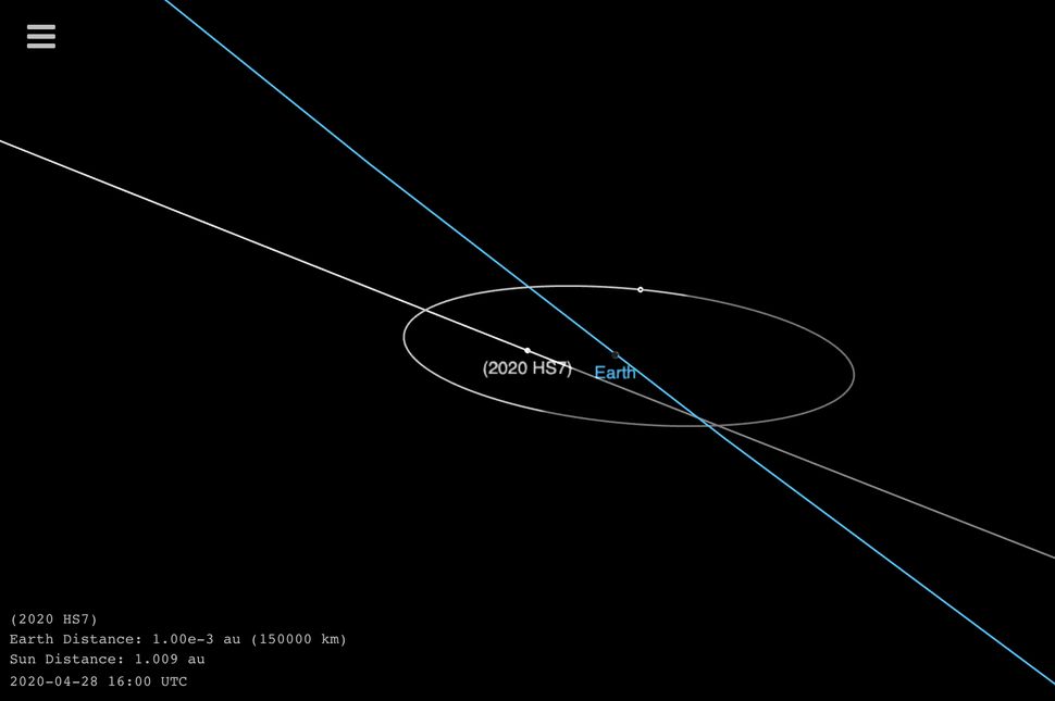 Small asteroid zips safely by Earth just ahead of a larger space rock's flyby