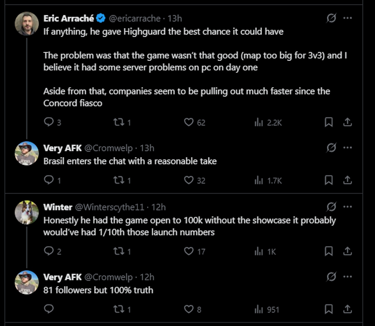 If anything, he gave Highguard the best chance it could haveThe problem was that the game wasn&amp;rsquo;t that good (map too big for 3v3) and I believe it had some server problems on pc on day one Aside from that, companies seem to be pulling out much faster since the Concord fiasco