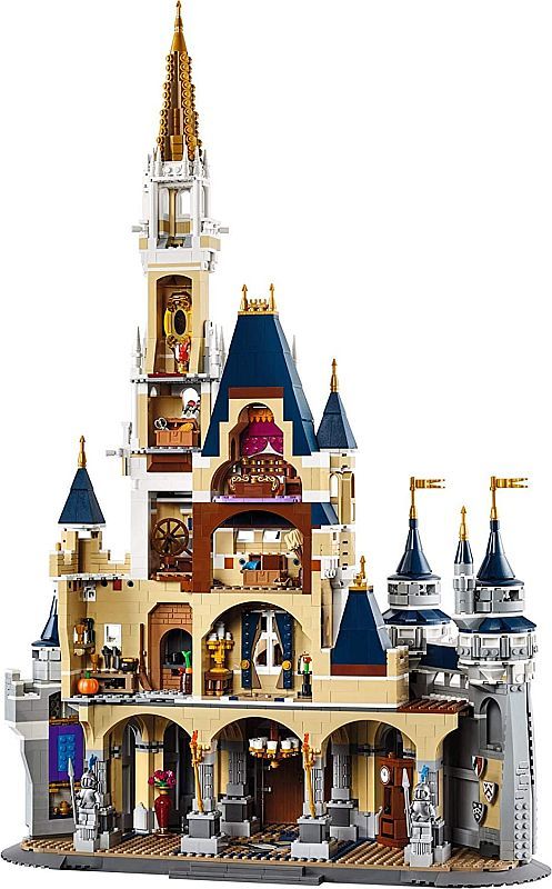 LEGO Group