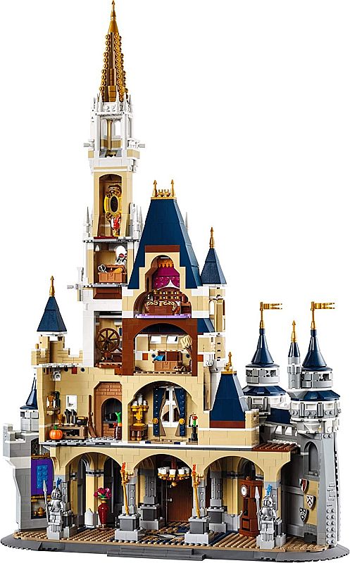 LEGO Group