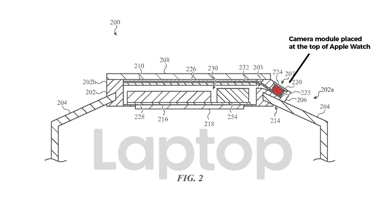 Apple Watch camera patent