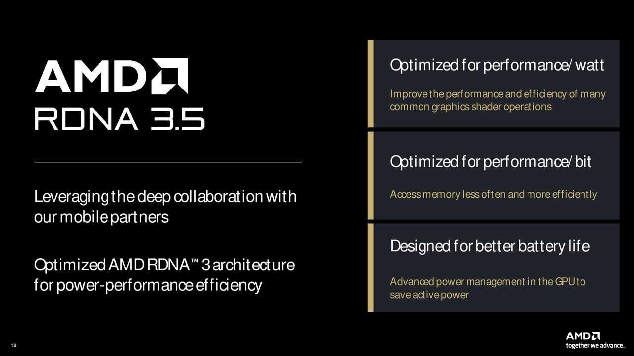 AMD Ryzen 9000 Series