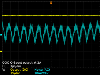 Q-Boost Output Waveform