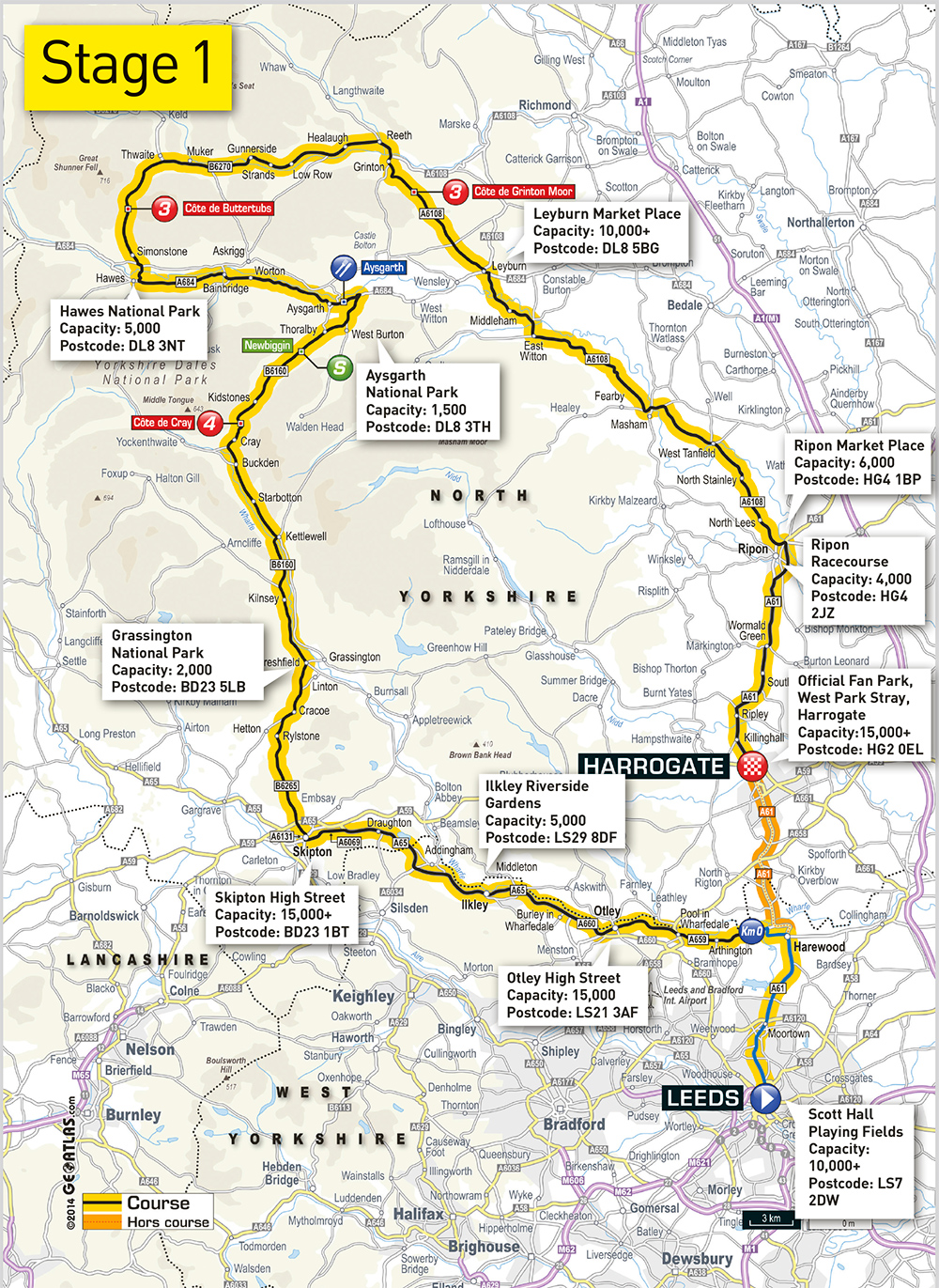 Tour de France in Yorkshire: Spectators guide | Cycling Weekly