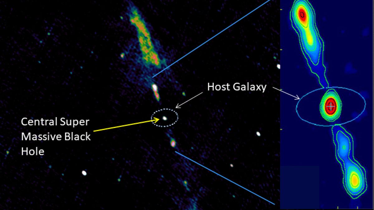 Massive Black Hole Jets Detected in Spiral Galaxy Beyond Milky Way