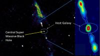 The giant radio jets stretching around 5 million light-years across and an enormous supermassive black hole at the heart of a spiral galaxy.