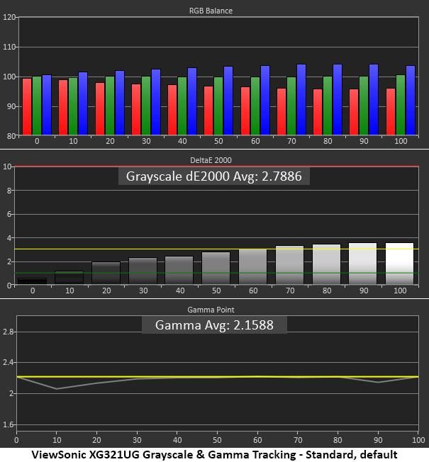 ViewSonic Elite XG321UG