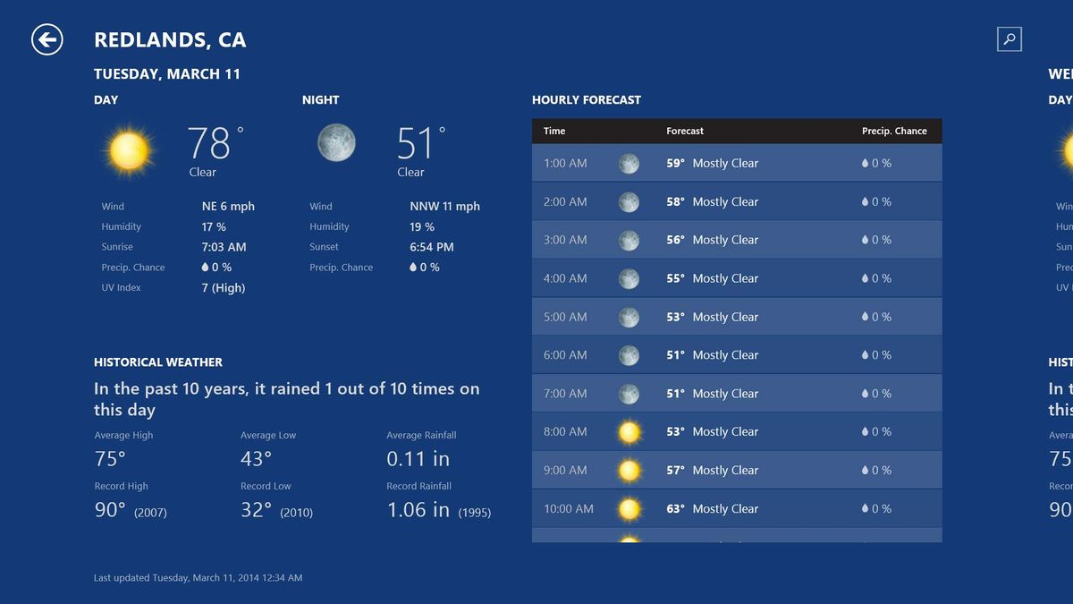 These are the best weather apps for Windows 8 right now | Windows Central