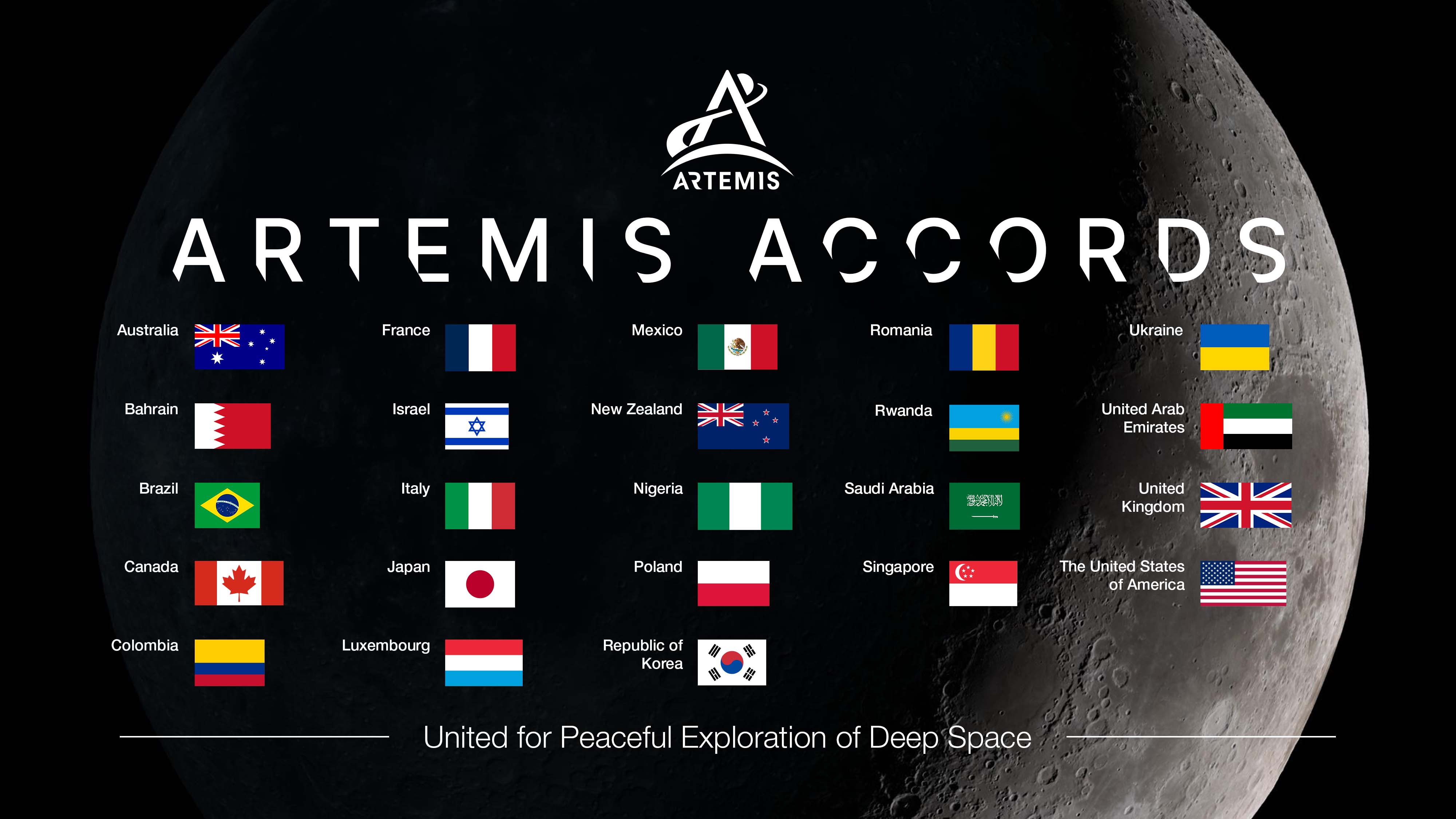 A graphic showing the countries that have signed the Artemis Agreement.