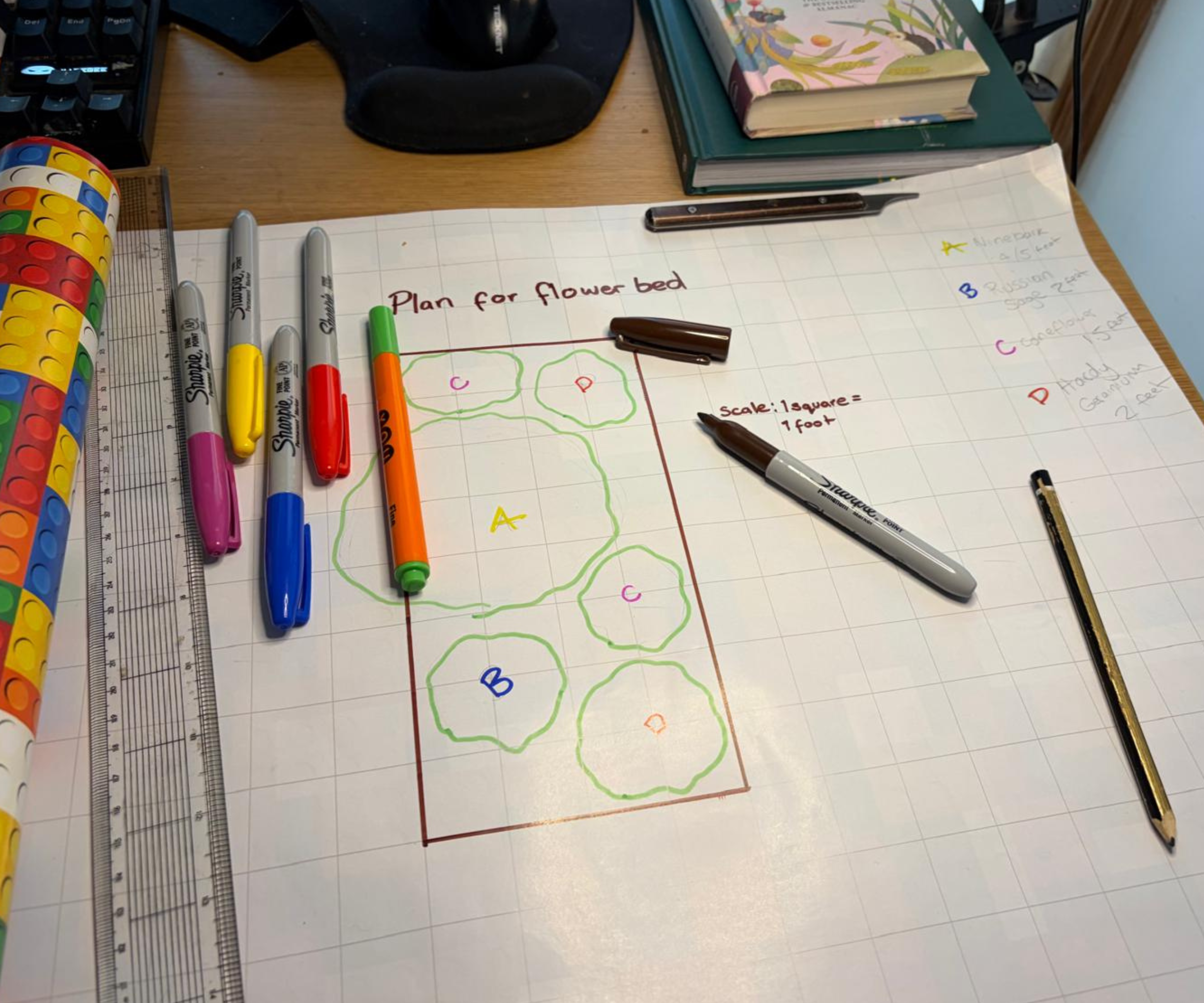 Flower seed plan for bed drawn on old gift wrap