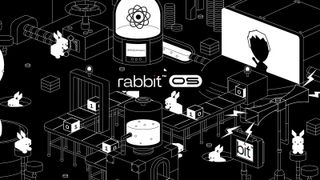 Rabbit R1 programvare
