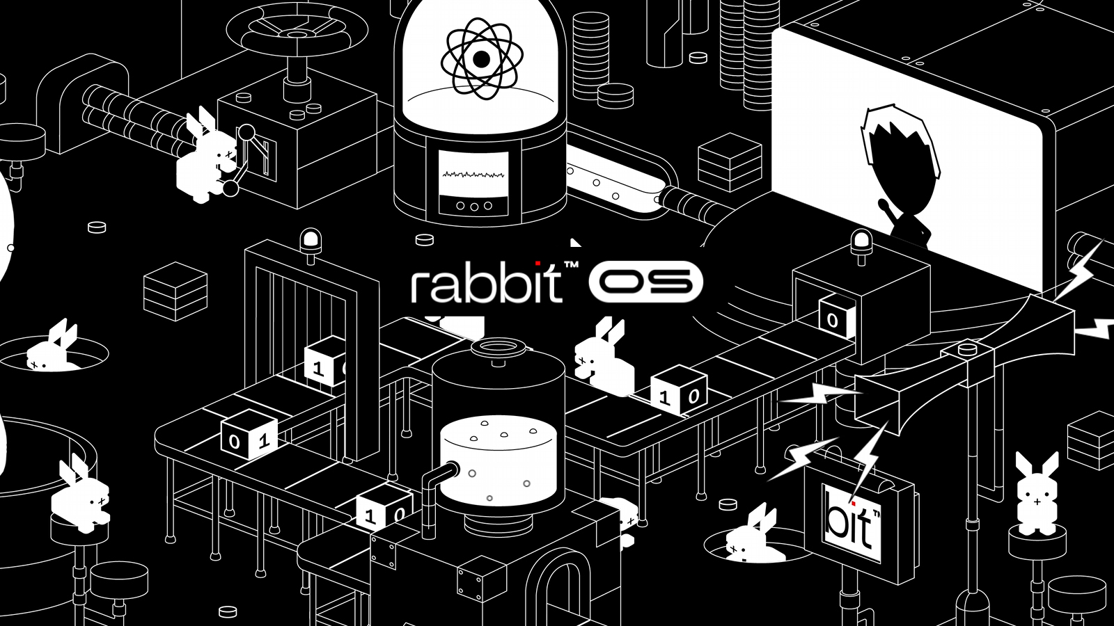 Rabbit r1 software