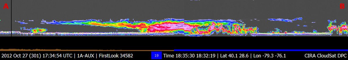 A side view of Hurricane Sandy. Blue indicates ice crystals high in Sandy&#039;s clouds. Green to red shows water droplets of increasing size. Colored areas near the bottom of the image show areas of heavy precipitation. 