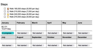 A screenshot of a Google Doc file showing goals for hitting certain step counts per month, with bronze, silver, gold, and ace goals for each of the 12 months.