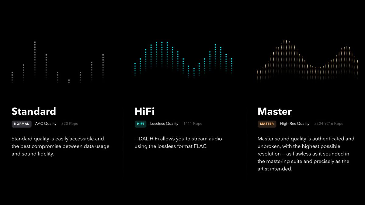 Tidal HiFi vs Tidal HiFi Plus what Tidal subscription plan is best for