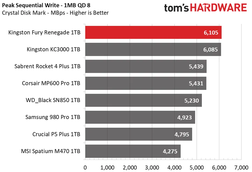 wUDtohQN5eE6NAzEdzyctM-970-80.png.webp