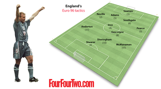 England vs germany line up