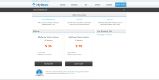 MyDraw pricing